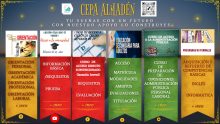 Oferta formativa CEPA Almadén